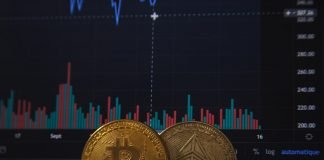 Miniguide til at investere i Bitcoin